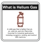 What is Helium Gas