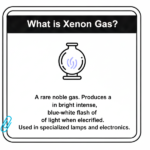 What is Xenon Gas